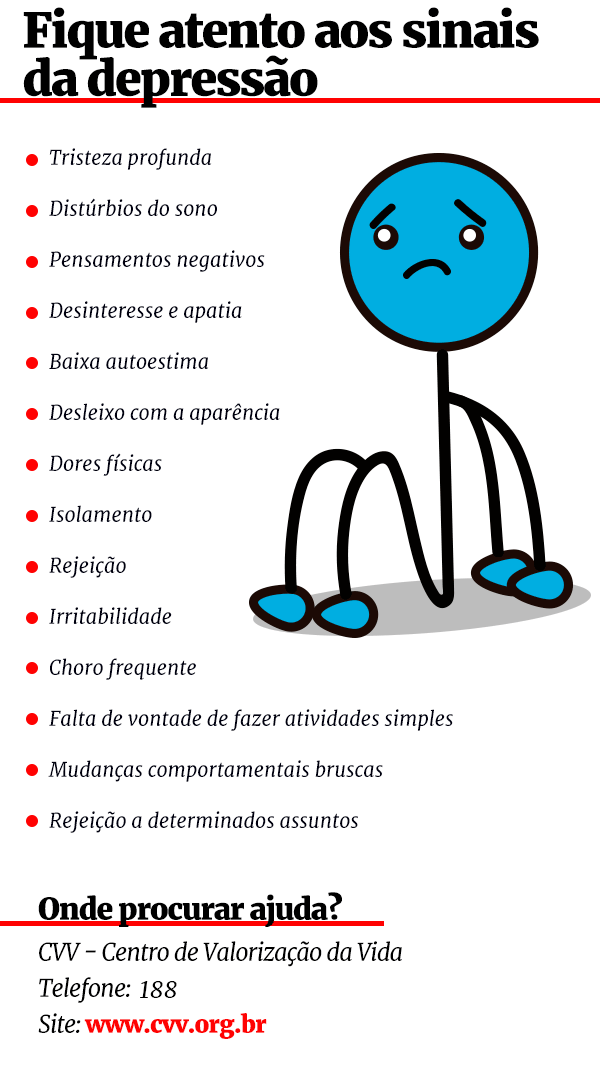 feed-image-1788895931 Defesa de PM divulga supostos áudios de esposa para cunhada: "Quero morrer"