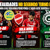 Segundo turno da Série B: Goiás luta contra a parte de baixo, Vila Nova fica no meio da tabela e Atlético-GO mira o G6