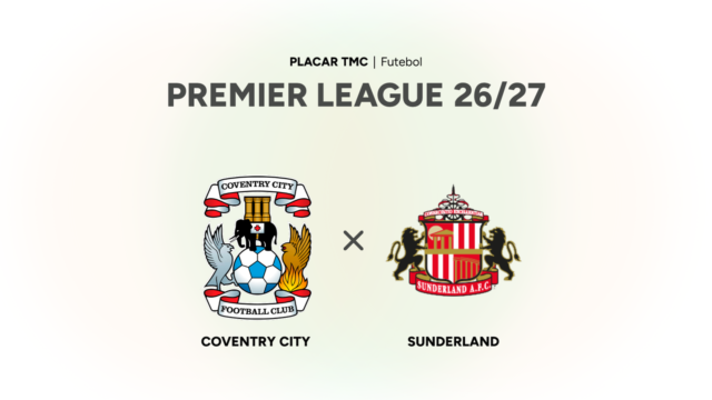 Coventry City x Sunderland: onde assistir ao vivo e horário
