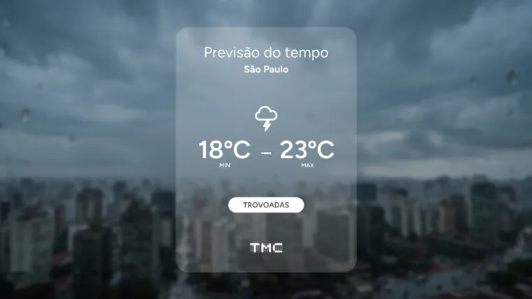 feed-image-1792136344 Previsão do tempo em São Paulo hoje: chuva ao longo do dia